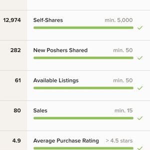 Shop with confidence!  Thanks